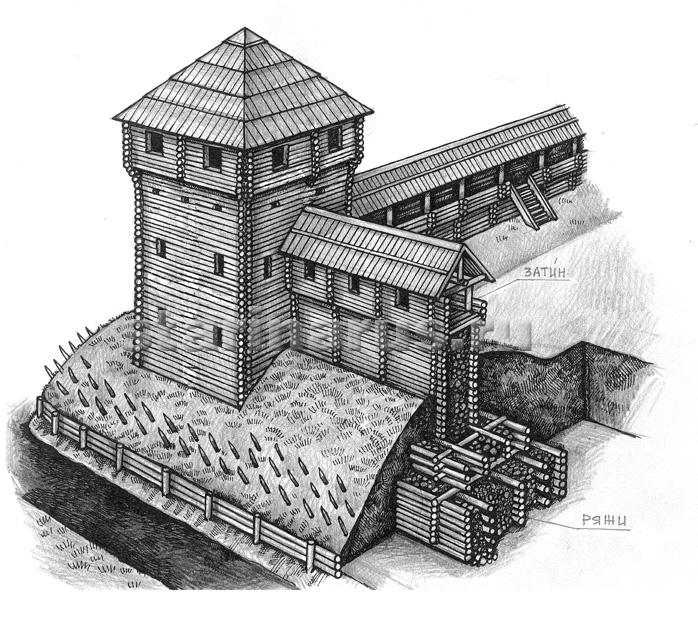 Как строили крепостные стены